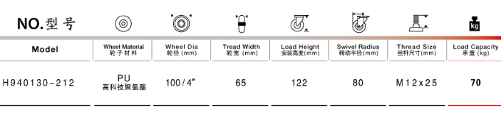 医疗脚轮尺寸参数表