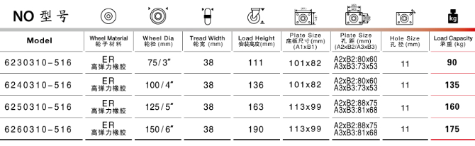 欧美黄色拳交阴道电影 塑料垃圾桶橡胶脚轮